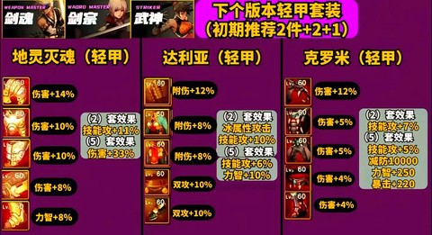 dnf怎么附魔卡片