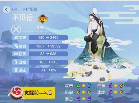 阴阳师带星是什么意思