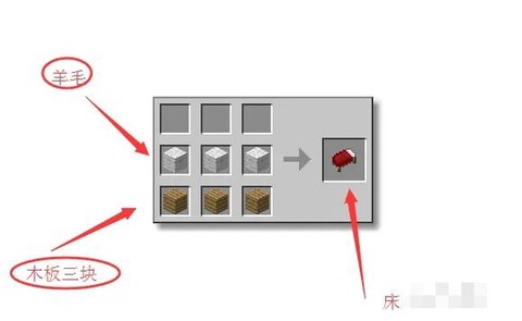 我的世界怎么改出生点[图2]