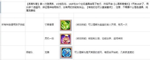 大话西游手游怎么洗宝宝[图2]