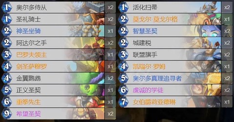 炉石传说圣契骑怎么玩[图1]
