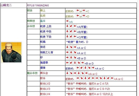 键盘玩拳皇怎么连招[图2]