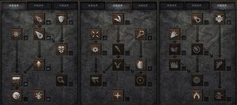 暗黑破坏神2怎么升级快