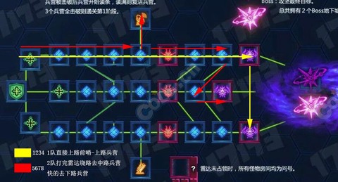 dnf超时空之战怎么打[图1]