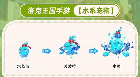 洛克王国怎么超进化