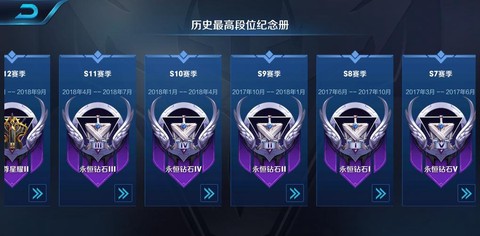 王者荣耀楼层怎么排的