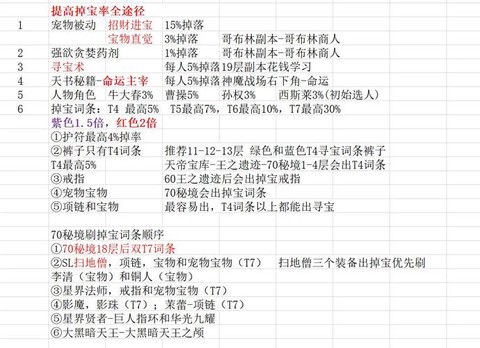 炉石传说如何刷等级[图1]