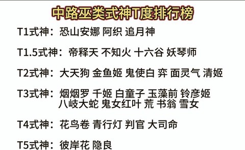 阴阳师为什么要压等级