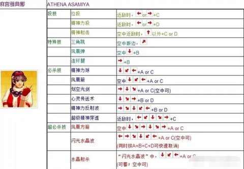 拳皇97风云再起怎么调[图2]