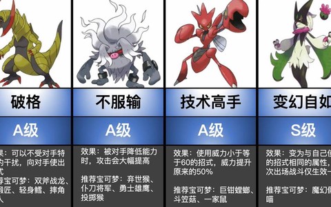 口袋妖怪什么特性好