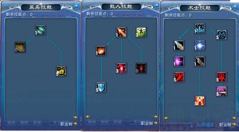武林外传什么职业升级快
