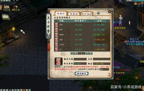 大话2师贡怎么交易[图2]