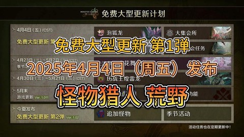 怪物猎人x如何解禁hr