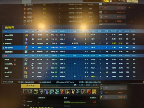 dota吃鸡什么意思