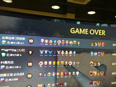 dota吃鸡什么意思[图1]