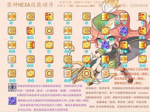 冒险岛2什么职业刷本[图1]