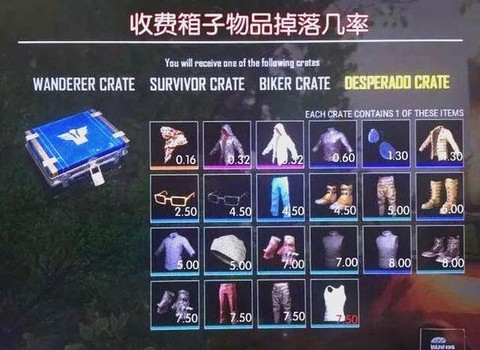 绝地求生盒子怎么卖[图1]