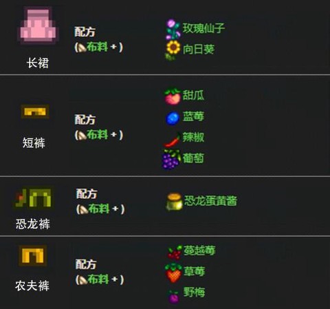 星露谷物语怎么看配方