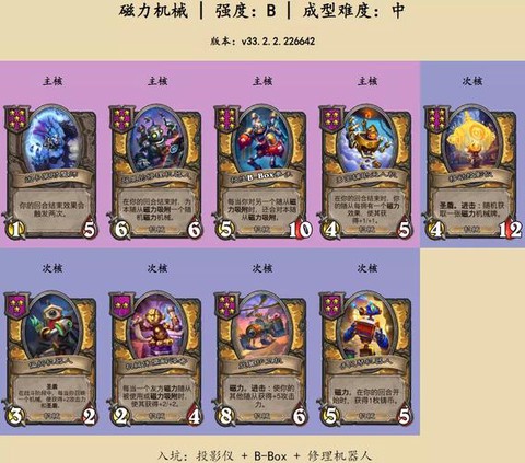 炉石传说磁力什么意思[图1]