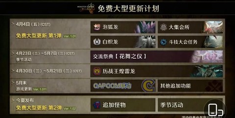 怪物猎人4怎么更新[图2]