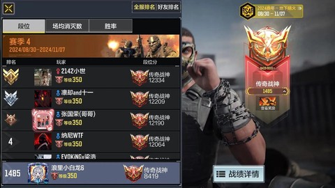 使命召唤ol战神是什么