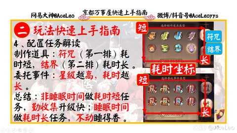 阴阳师万事屋怎么停[图2]
