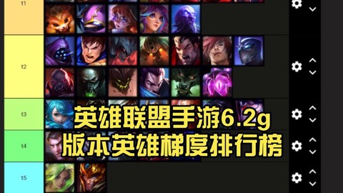 英雄联盟属于什么游戏[图1]