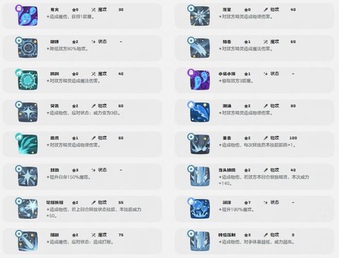 洛克王国多灵怎么得[图2]