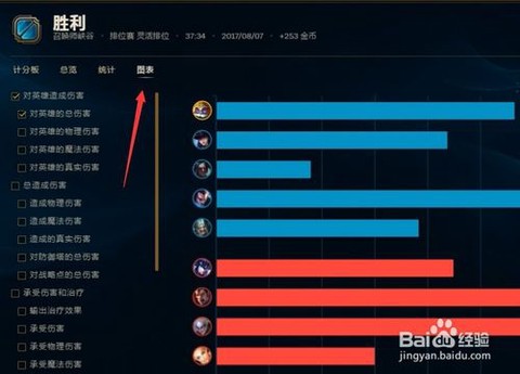 英雄联盟皮肤怎么查看[图1]
