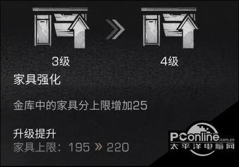 明日之后之后柜子怎么