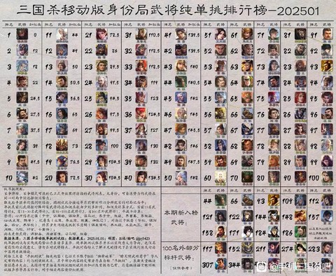 三国志13单挑怎么玩