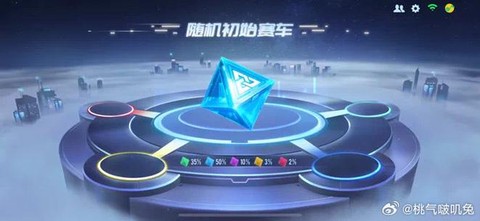 qq飞车怎么开极夜[图1]