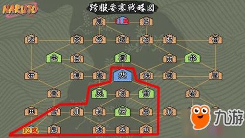 火影忍者要塞怎么打[图2]