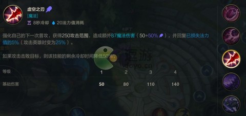 英雄联盟aoe伤害是什么意思[图1]