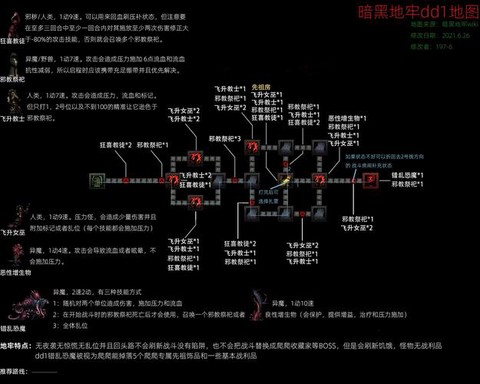 黑暗之魂3如何去地牢[图1]