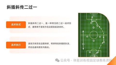 实况足球怎么换战术