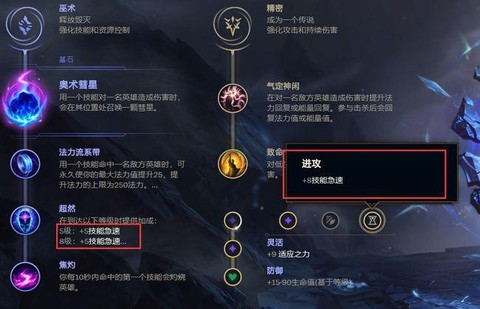 英雄联盟急速是什么[图2]