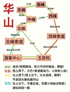 九阴真经怎么去华山[图2]