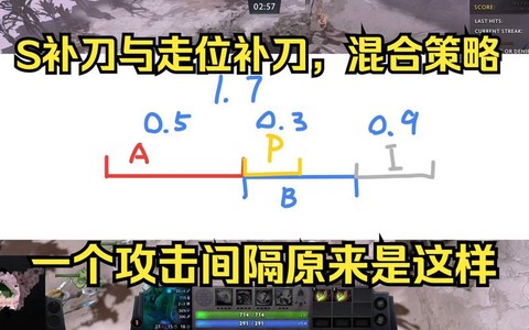 Dota2补刀怎么补