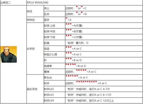 拳皇14摇杆怎么设置