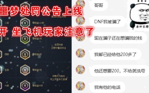 dnf追封是什么意思[图2]