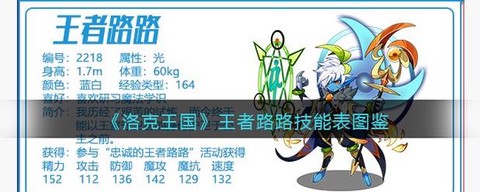 洛克王国王者路路怎么[图1]