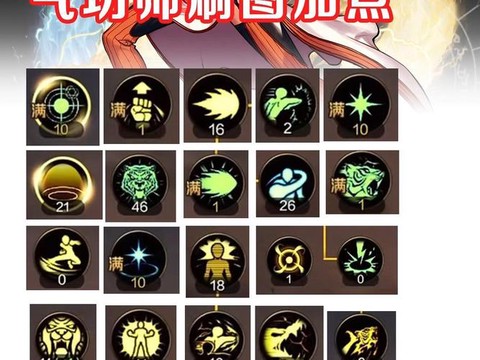 dnf气功刷图怎么样