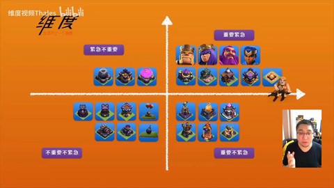 部落冲突部落怎么升级