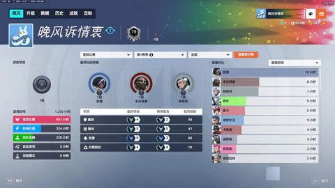 守望先锋买什么版本