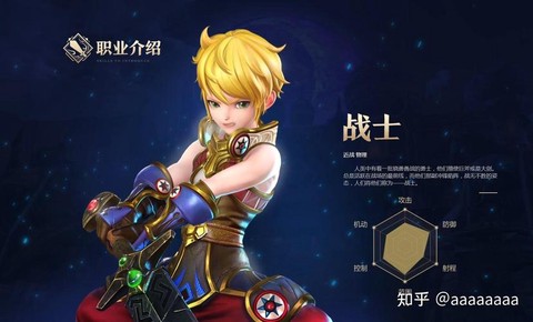 龙之谷2014什么职业[图1]
