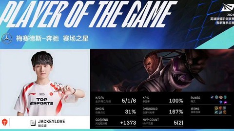 英雄联盟emotes是什么[图2]