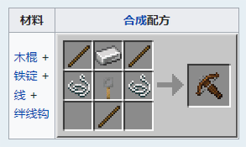 迷你世界的弩怎么得