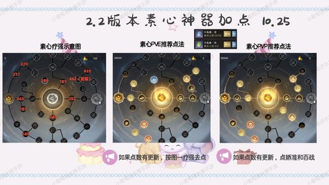 手游问道问羽怎么加点