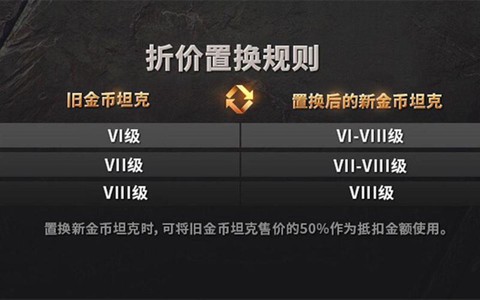 坦克世界坦克怎么置换